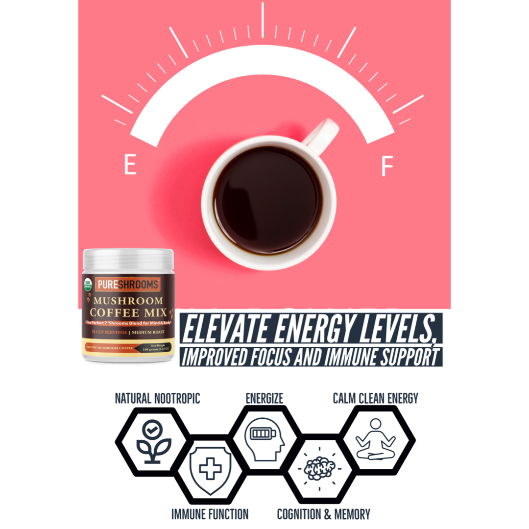 PureShrooms Perfect 7 Mushroom Coffee mix