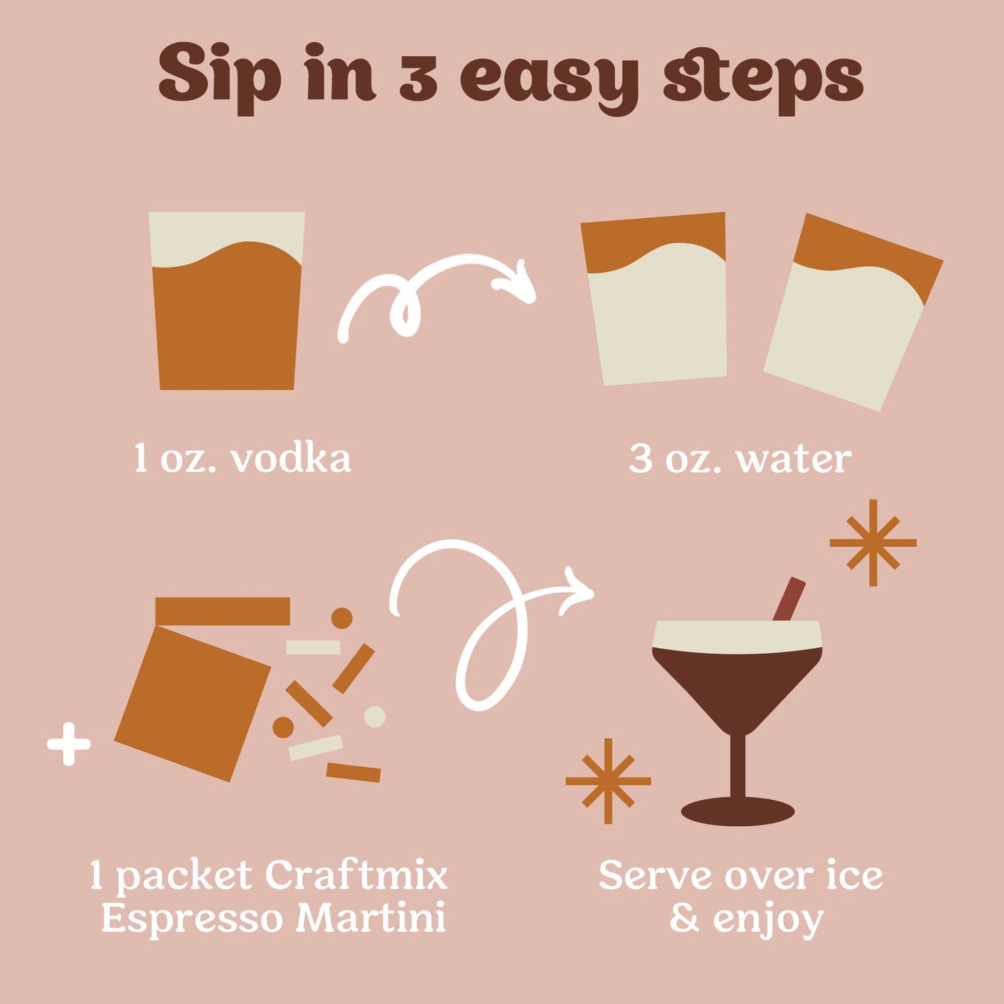 Espresso Martini Cocktail / Mocktail Mixer - Single Pack