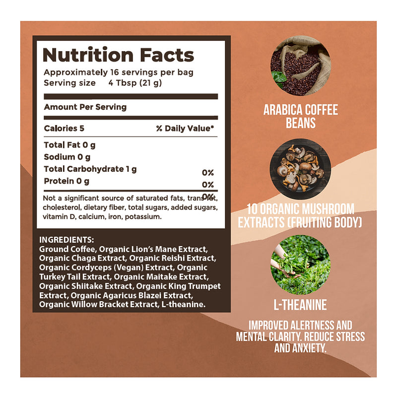 PureShrooms Perfect 10 Mushroom Ground Coffee