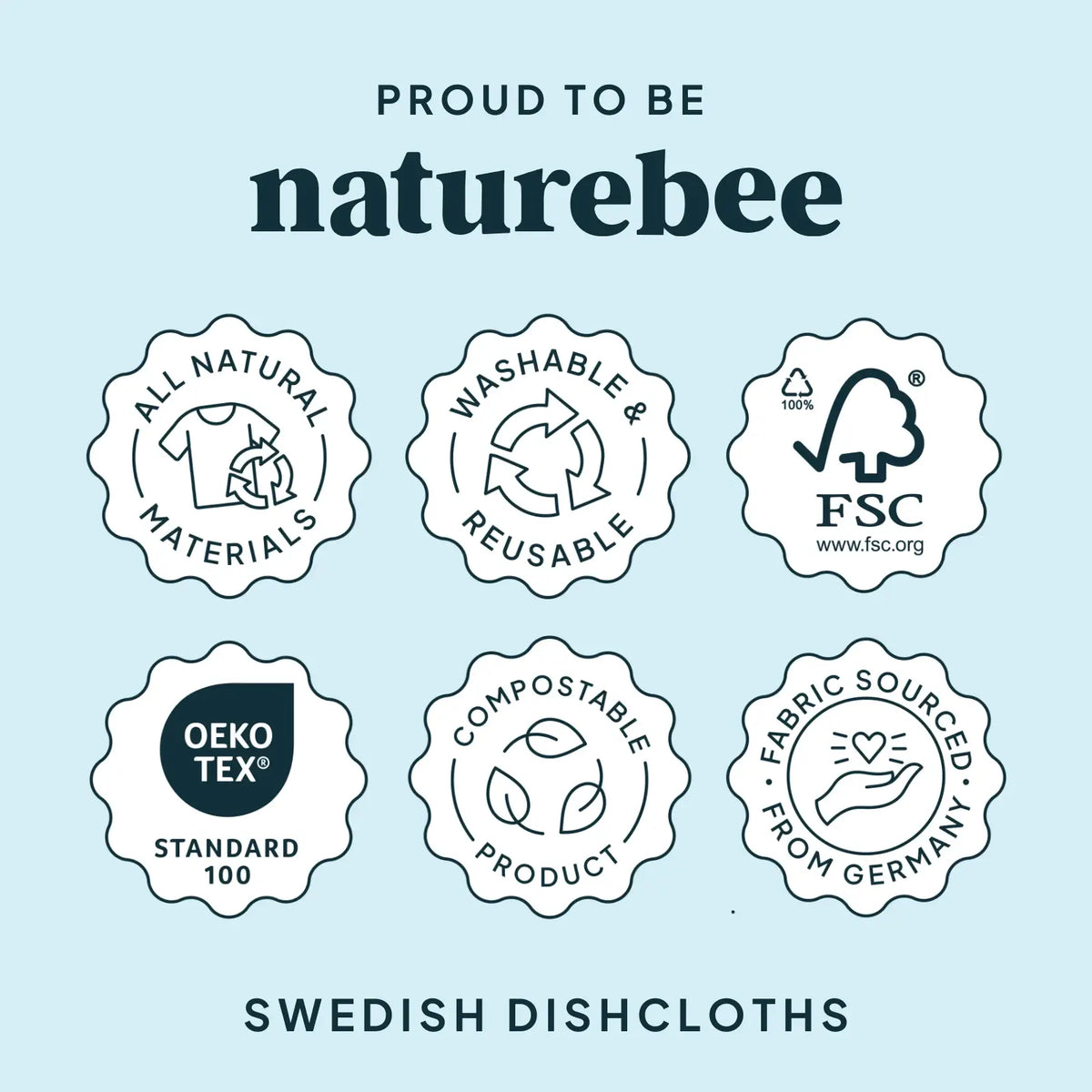 Swedish Dishcloths
