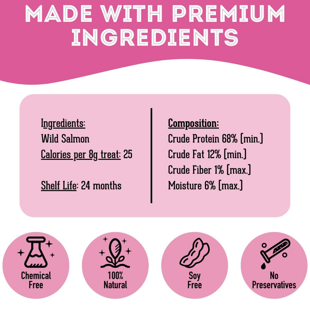 Wild Salmon Dehydrated Pet Treats: Omega-3 & High-Protein