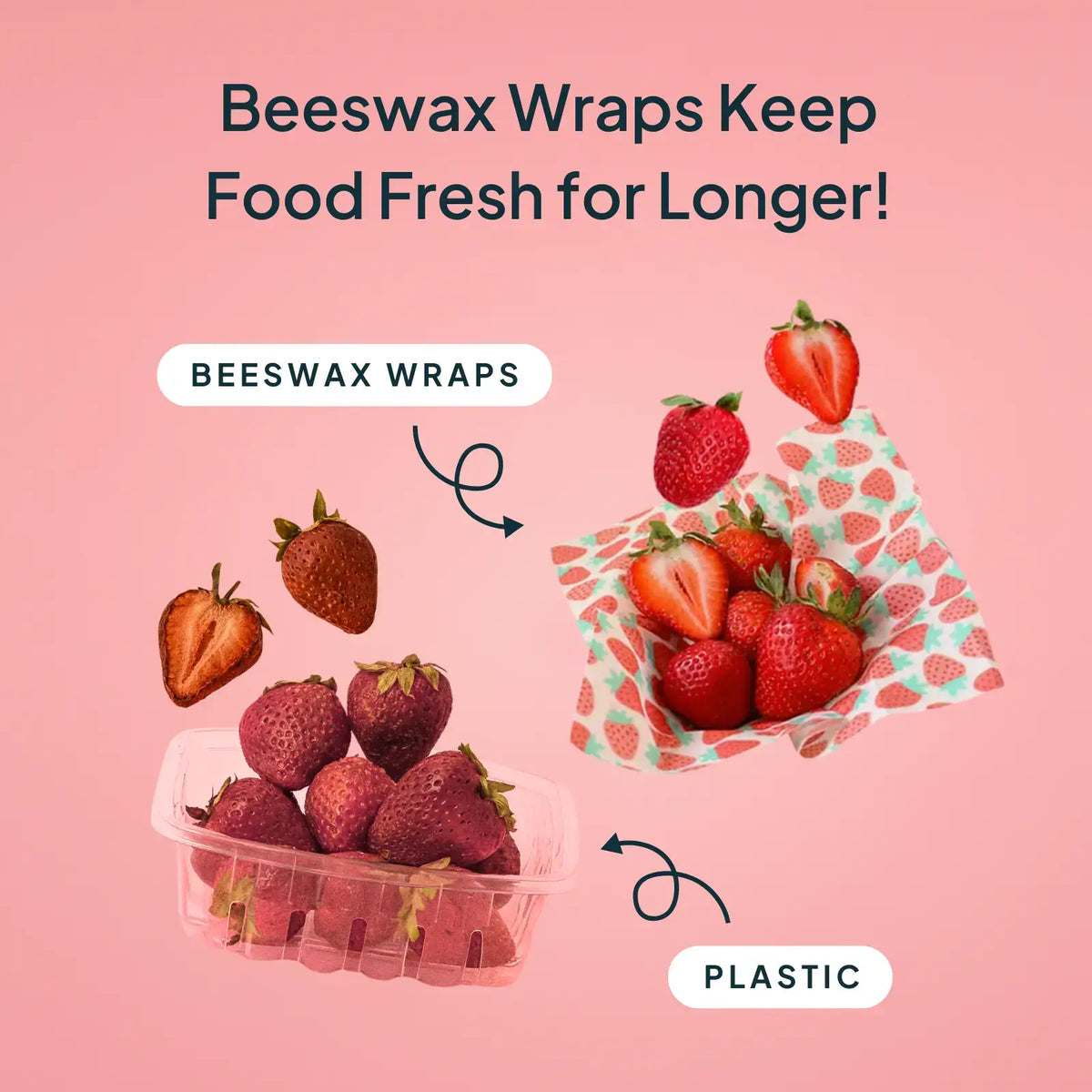Beeswax Wrap Variety Sets