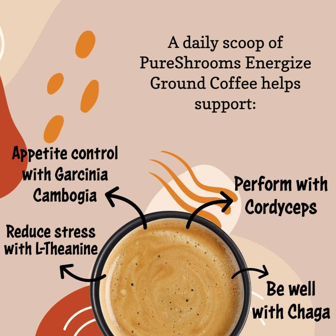 PureShrooms Energize Mushroom Ground Coffee