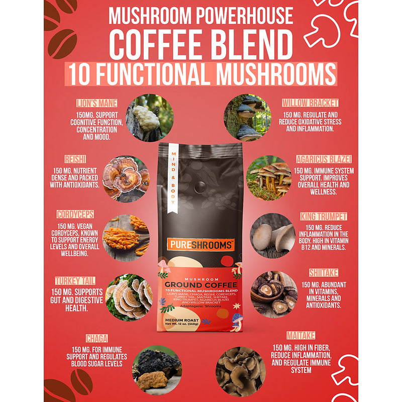 PureShrooms Perfect 10 Mushroom Ground Coffee