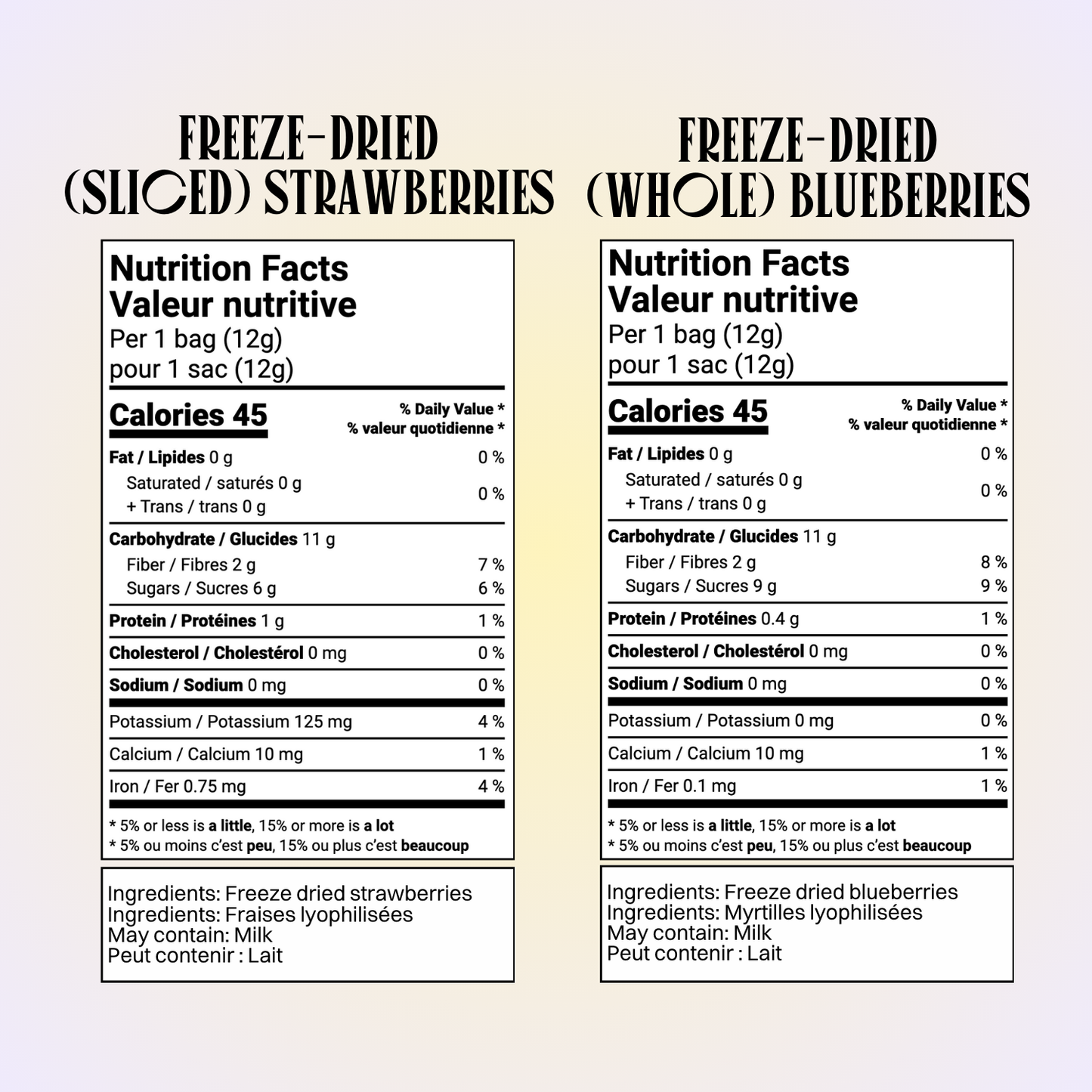 Freeze-Dried Blueberries (Whole) (Snack Size)